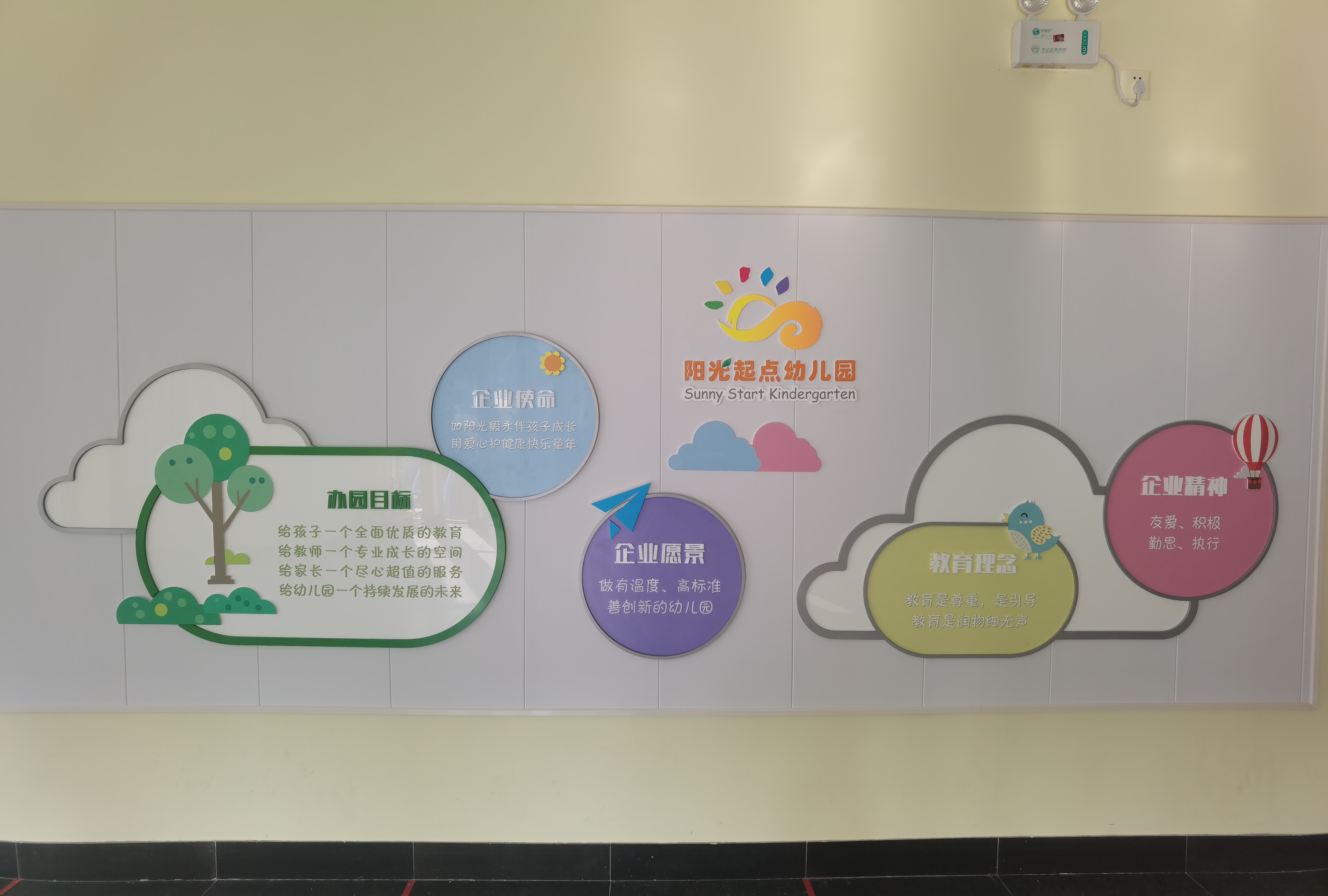 園所文化墻
